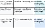 8 новый